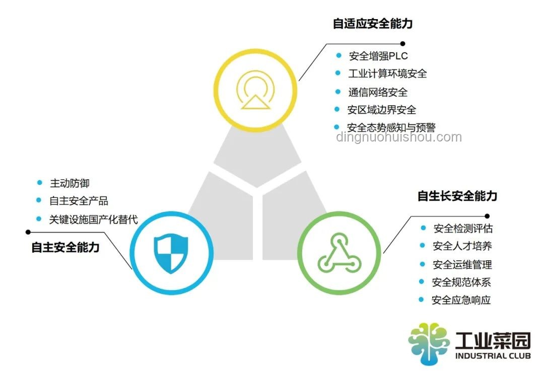 俄轟炸烏軍工企業(yè)應(yīng)對指南：全面了解與防護策略