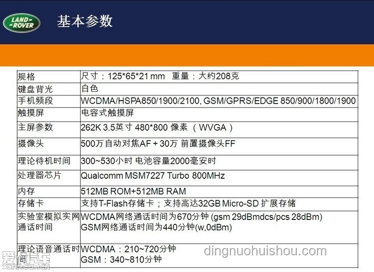 俄轟炸烏軍工企業(yè)應(yīng)對指南：全面了解與防護策略