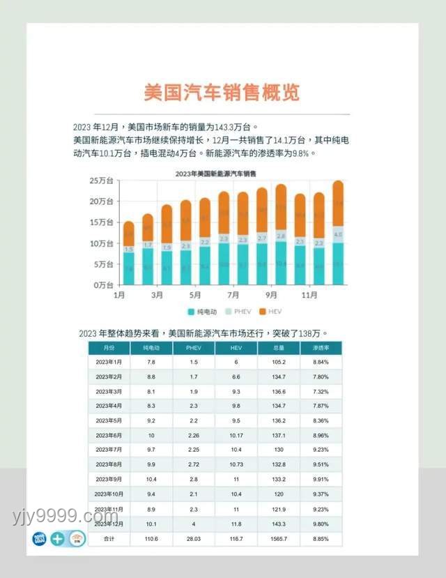 特朗普VS馬斯克：政府補(bǔ)貼創(chuàng)新博弈戰(zhàn)