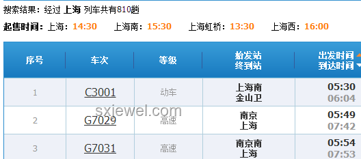 99站火車(chē)票起售間隔縮短：購(gòu)票體驗(yàn)革新趨勢(shì)預(yù)測(cè)