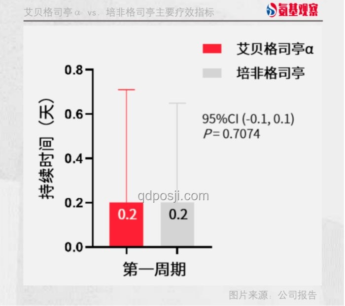 “多半”產(chǎn)品名停用前后對(duì)比分析