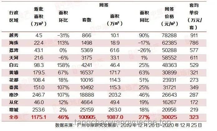 《歌手2025》第四期：前三甲與沖榜失敗者的對(duì)比分析
