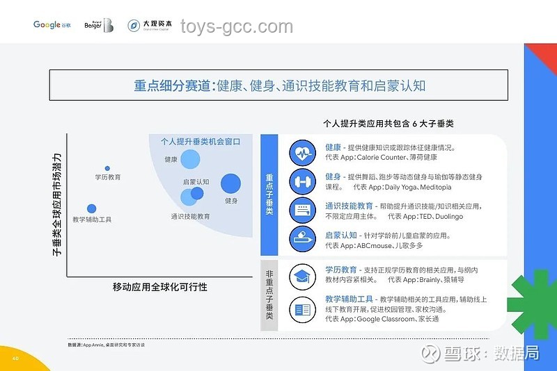 什么是通識(shí)教育？全面了解與應(yīng)用指南