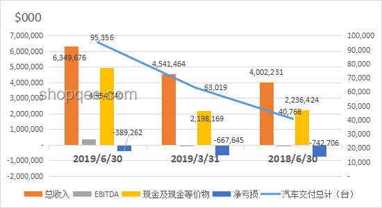 馬斯克態(tài)度轉(zhuǎn)變與特斯拉股價(jià)波動(dòng)案例研究