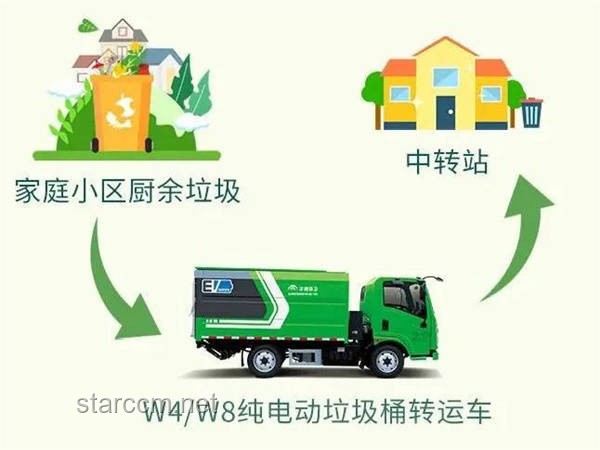 垃圾分類新態(tài)勢：為何熱議減少及當(dāng)前進(jìn)展深度剖析