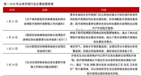 垃圾分類新動向：為何提及減少與進展深度剖析