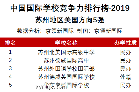 美國GPA招生啟示：重塑中國高校選拔新視角