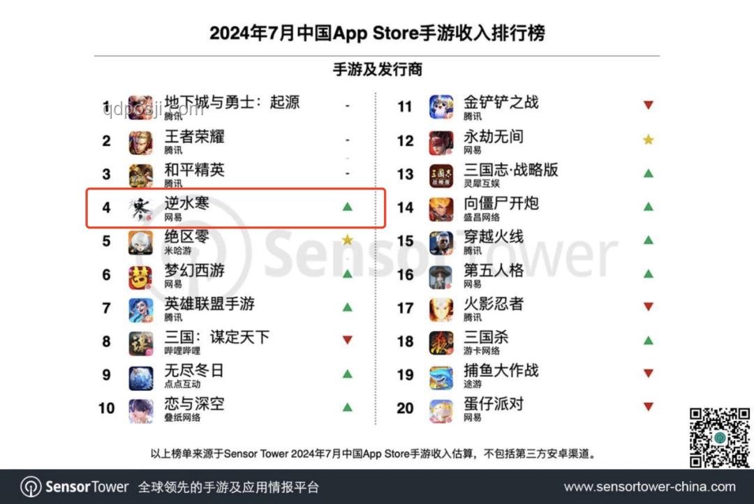 如何深度解析2025年6月《絕區(qū)零》儀玄角色PV：今日卦象宜下山？