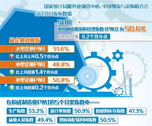 CPU性能提升困境：為何增大體積非良策