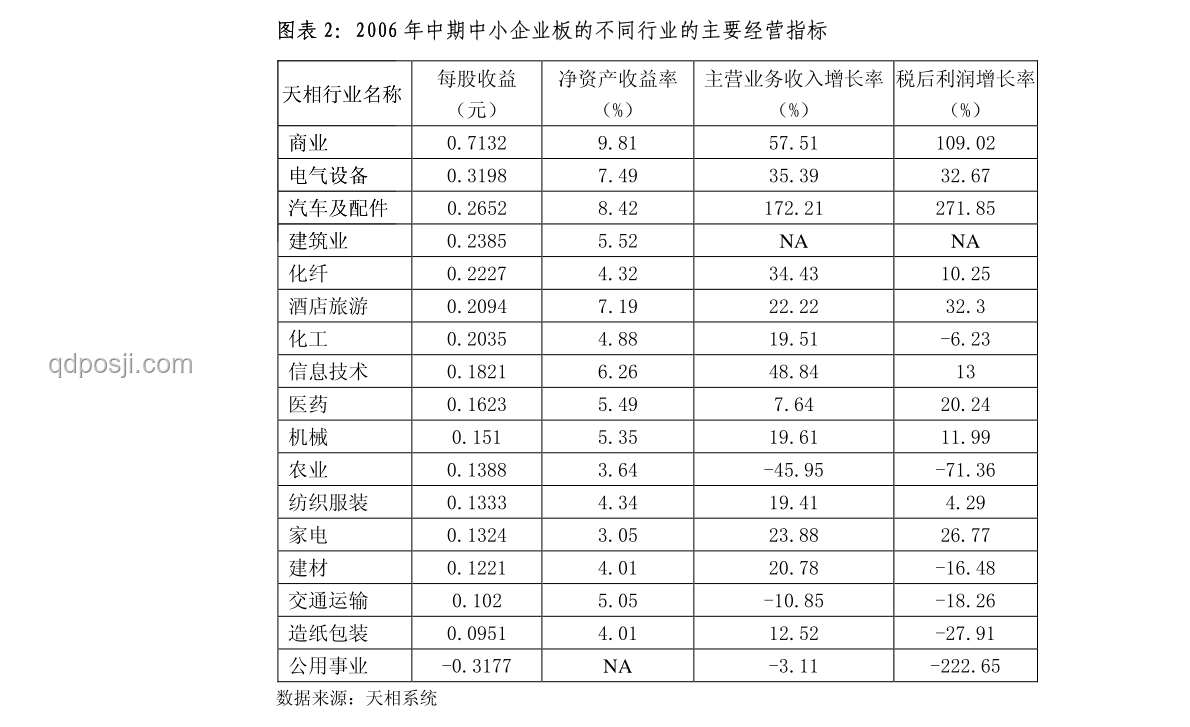 單依純“瘋”了？——00后歌手的獨(dú)特魅力與行業(yè)影響深度剖析