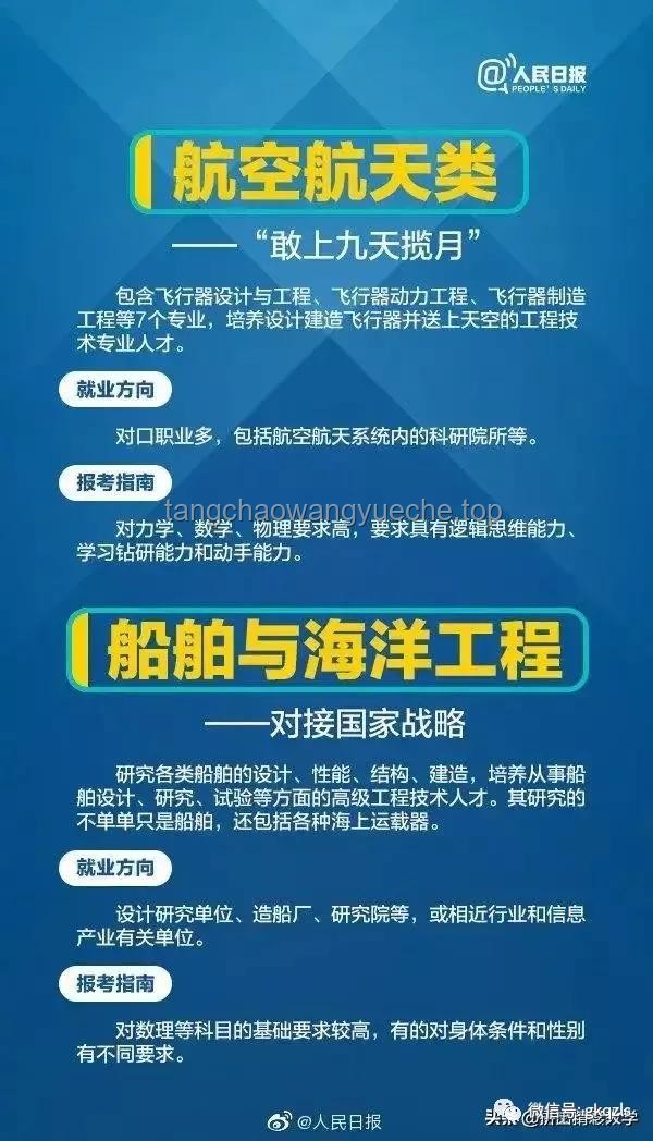 6月高考：以熱為鑒，創(chuàng)新調(diào)整的智慧抉擇