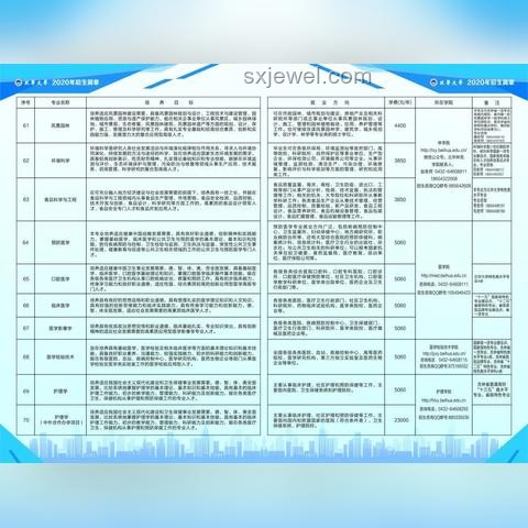硬核招生，震撼啟航??：這可能是今年最硬核的招生廣告體驗