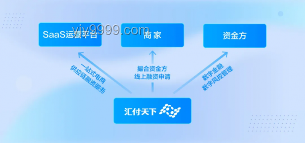 韋東奕粉絲破百萬(wàn)后的管理與互動(dòng)策略