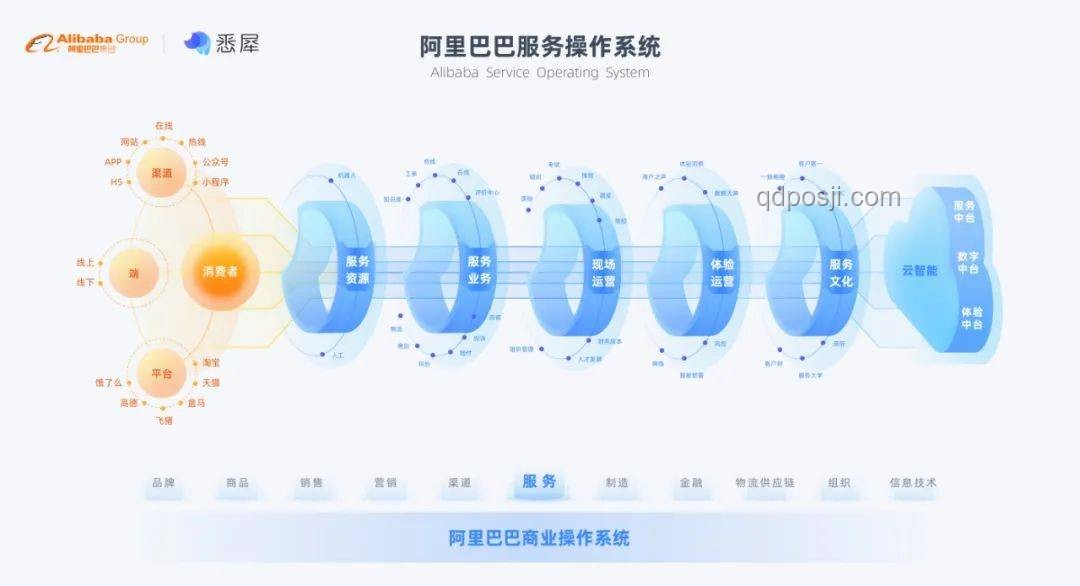 歌手直播行業(yè)深度洞察：技術創(chuàng)新與多元化內容驅動新增長