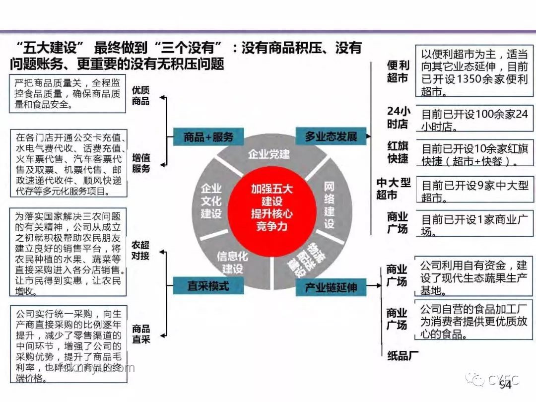 俄烏局勢新視角：創(chuàng)新思維下的和平變量探索