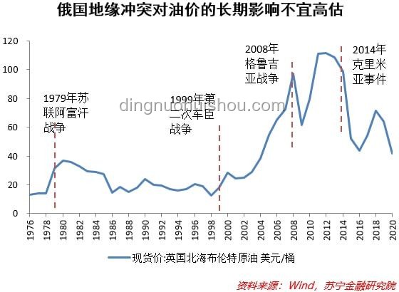俄烏局勢(shì)或出現(xiàn)新變數(shù)：深度分析與趨勢(shì)預(yù)測(cè)