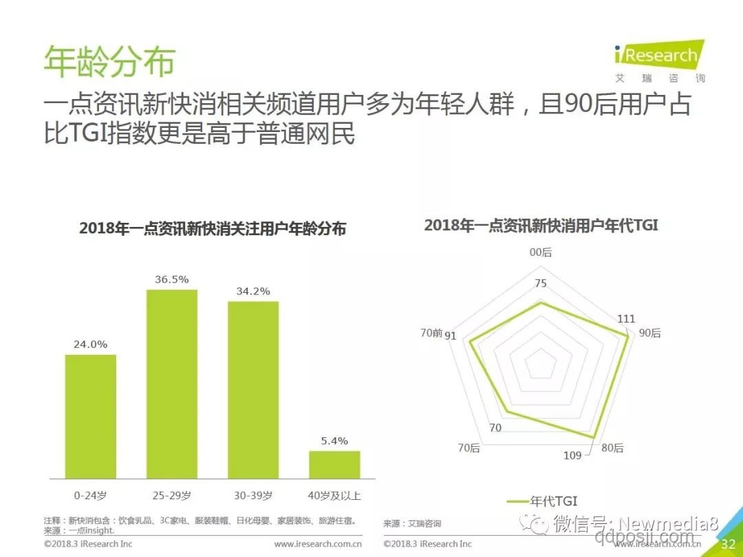 00后群體與茅臺品牌的跨界融合案例研究