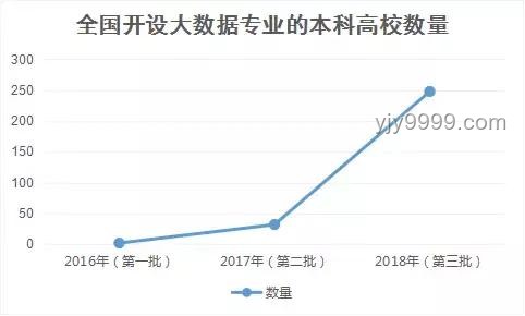 985艦祝福新風尚：高考硬核激勵趨勢預測