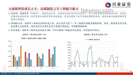985艦祝福新風尚：高考祝?？萍蓟厔蓊A測