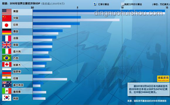 超越日本，中國創(chuàng)新躍居榜首：跨界融合新紀(jì)元