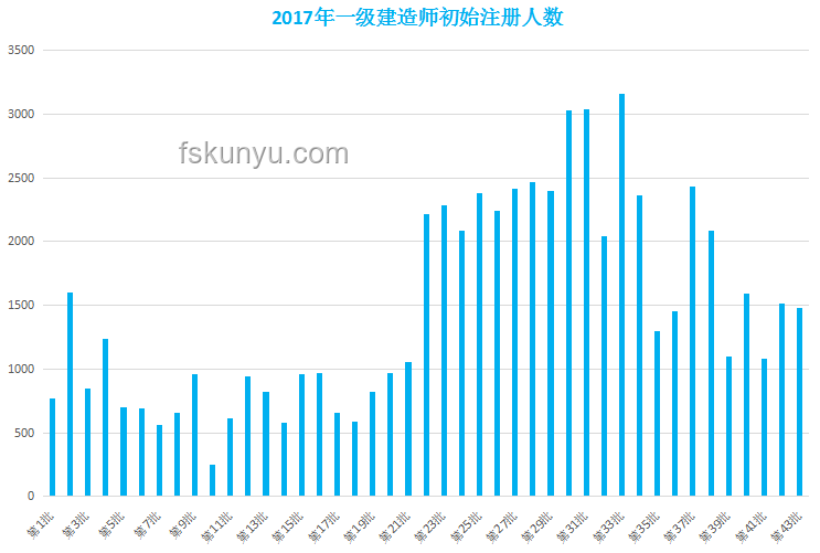 創(chuàng)新躍遷：中國首次超越日本，解鎖跨界融合新篇章