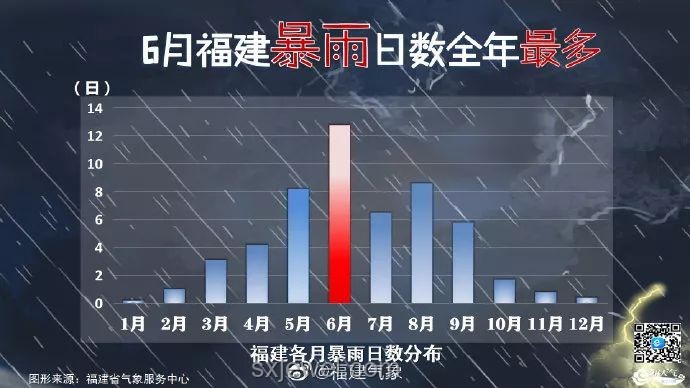 高考首日多地大到暴雨：氣象、影響與應(yīng)對策略