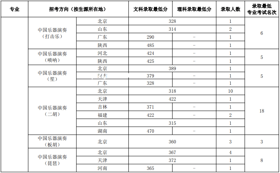 曾故意考0分男子第四次參加高考：教育理想與個(gè)人命運(yùn)的交織