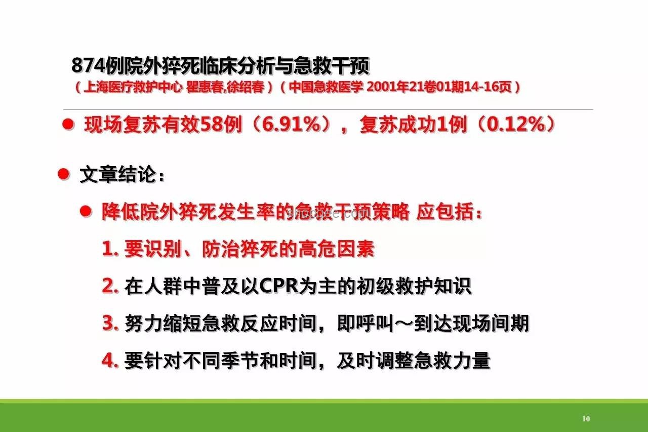 心梗術(shù)后新“戒”途：從危機(jī)到創(chuàng)新的思維轉(zhuǎn)變
