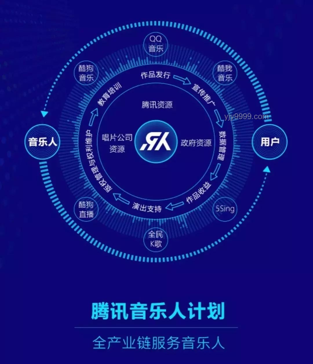 歌手第四期排名：跨界融合重塑音樂生態(tài)新視角