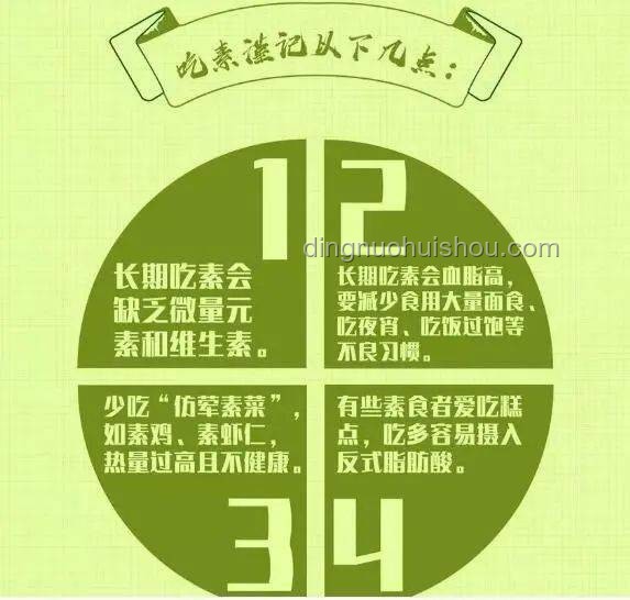 韋東奕素食背后的創(chuàng)新啟示：簡(jiǎn)約生活與思維飛躍