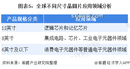 一口氣了解世界各國高考難度，透視全球教育競爭