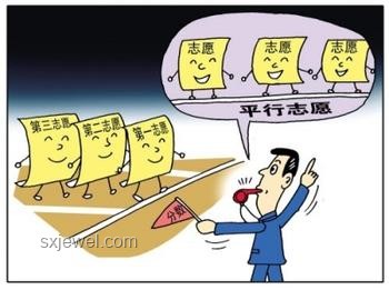 一口氣了解世界各國高考難度，透視全球教育競爭