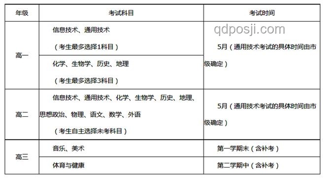 直擊2025全國高考首日：教育公平與應(yīng)急響應(yīng)機(jī)制考驗(yàn)