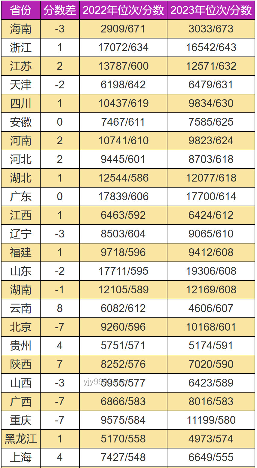 2024高考新趨勢：準(zhǔn)考證管理智能化普及預(yù)測