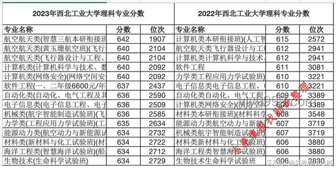 2024高考新趨勢：準(zhǔn)考證管理智能化普及預(yù)測