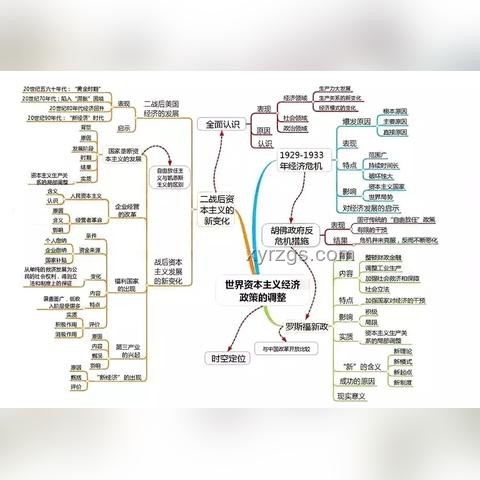 這十年 高考改革深化變遷