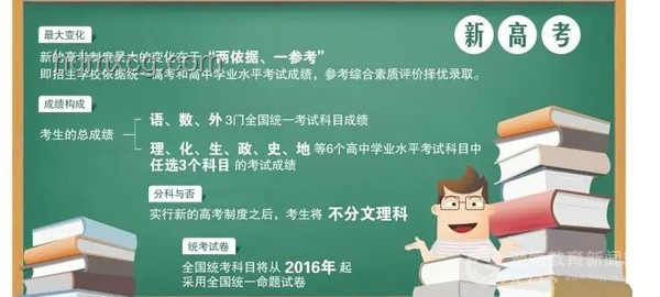 這十年 高考改革變革案例研究
