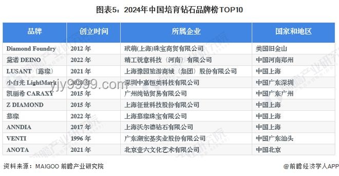QQ等級(jí)制度變革前瞻：全球首個(gè)滿級(jí)QQ誕生后的趨勢預(yù)測
