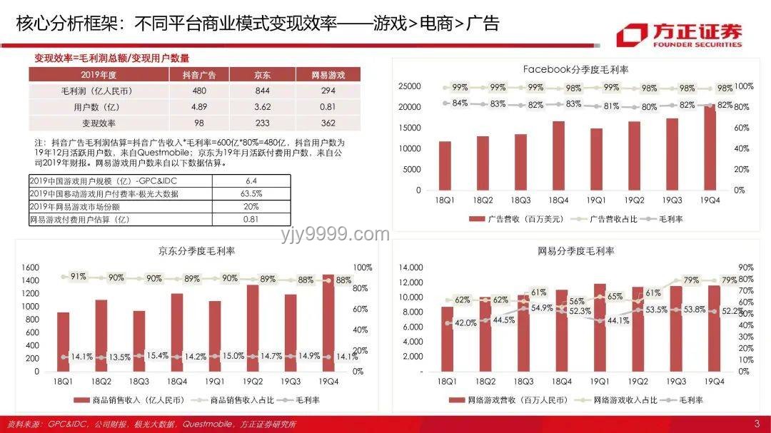 QQ等級(jí)制度變革前瞻：全球首個(gè)滿級(jí)QQ誕生后的趨勢預(yù)測
