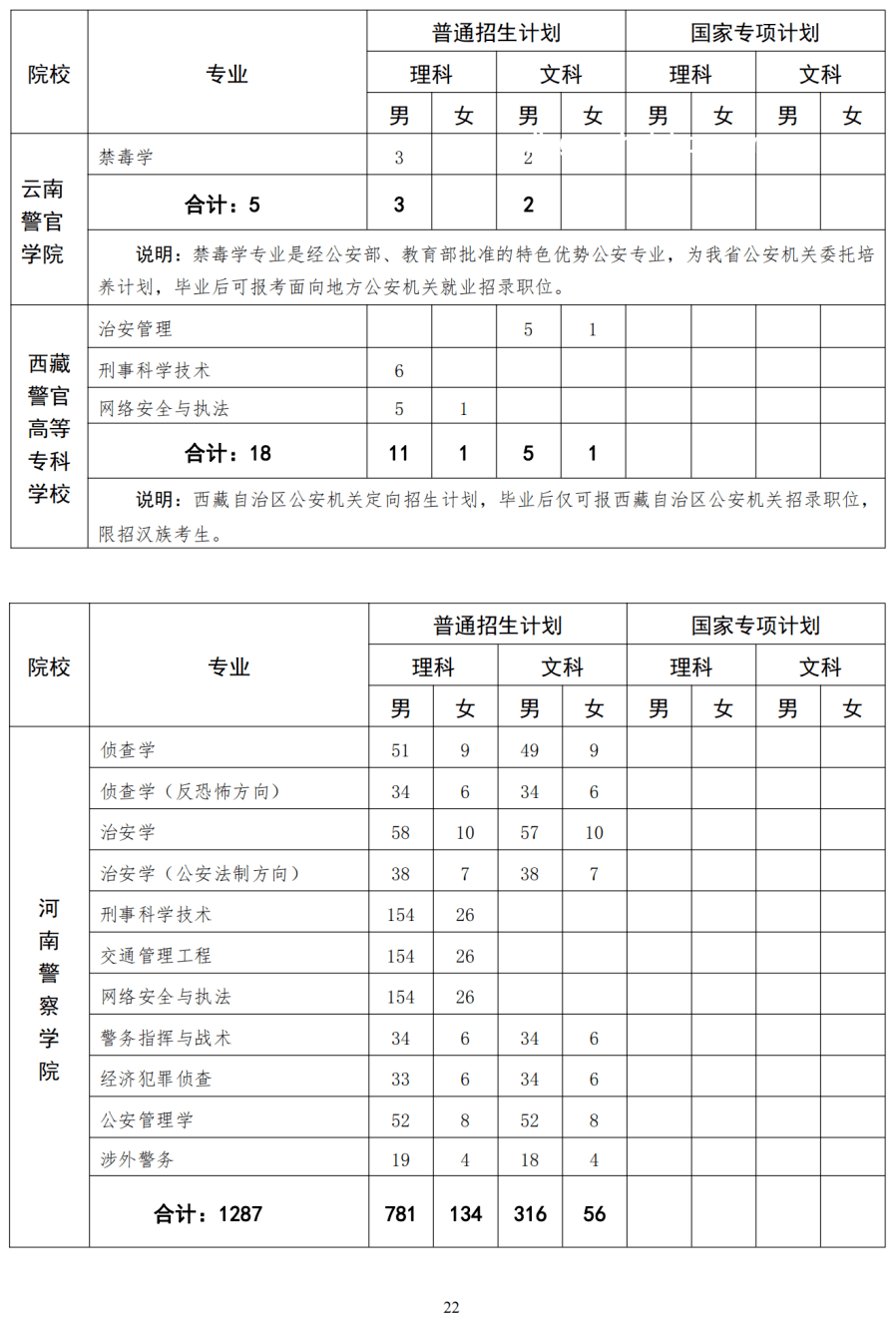 每年高考最忙的人：張韶涵如何助力考生備考
