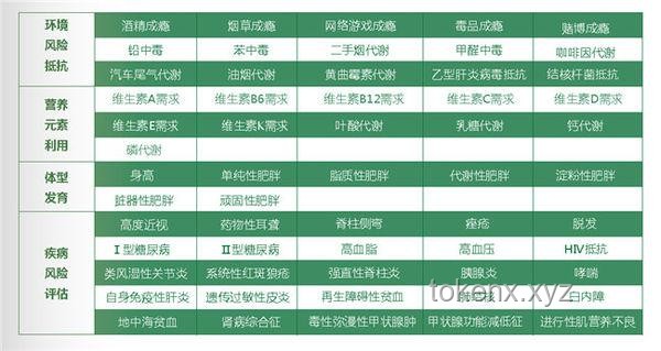 “梨形身材優(yōu)化指南，解鎖基因彩票的魅力”