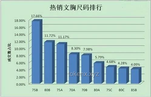 “梨形身材優(yōu)化指南，解鎖基因彩票的魅力”