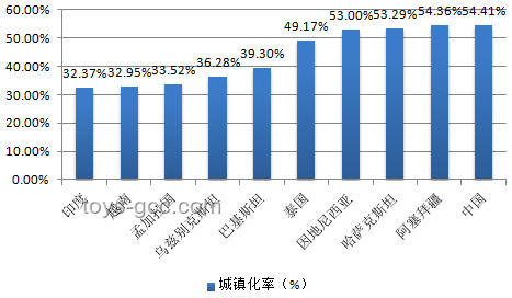 西子電梯未來展望：劉文超總裁墜亡后企業(yè)趨勢預(yù)測