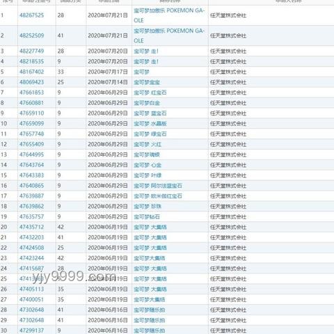 精靈寶可夢中有哪些鮮為人知的有趣冷知識？