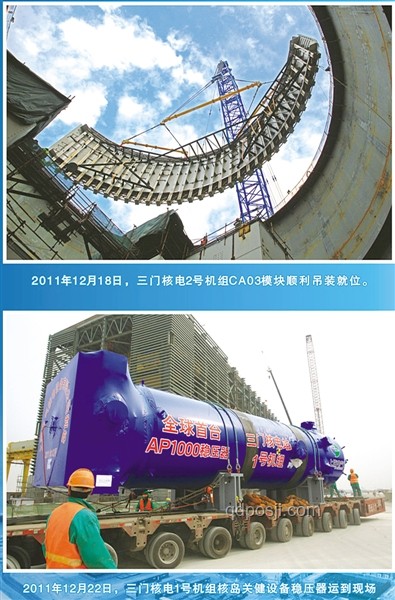 已掌握獨(dú)立建造三代核電站技術(shù)的國(guó)家案例研究