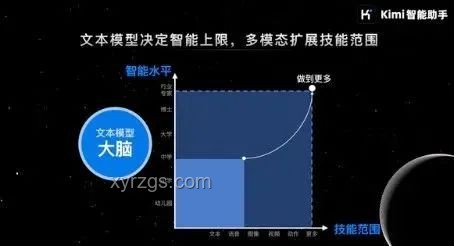 ??逆向探索OpenAI o1原理：一場思維與技術的冒險之旅