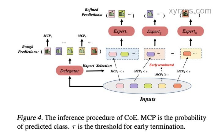 ??逆向探索OpenAI o1原理：一場思維與技術的冒險之旅