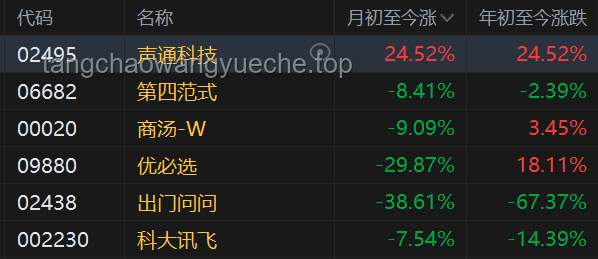 京都大&東大雙合格！我的數(shù)據(jù)科學(xué)&CS逐夢(mèng)之旅??