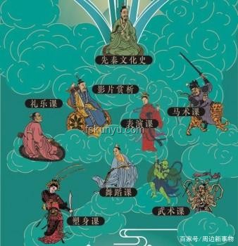 《黑神話：悟空》中的山西古跡探索指南