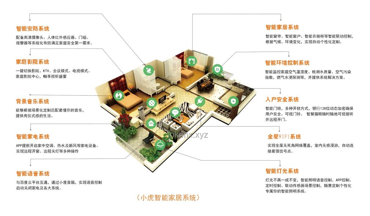 AI在家電領域的實用應用及中國家電品牌融入AI時代的指南